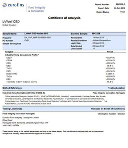 LVWell CBD 99% Isolate 500-5000MG CBD